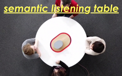 The Semantic Listening Table